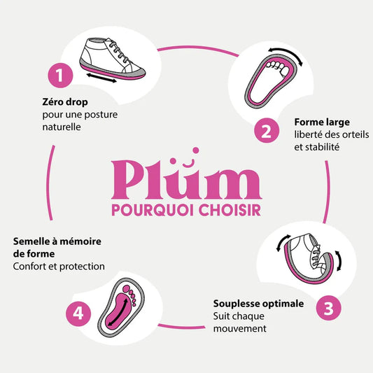 SHOO POM PLUM FLO White Platine Bottillons premier pas barefoot